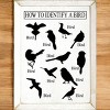 Slickblue Bird Guide Wooden Sign, Knotty Pine 9x12 Inch Wall Decor, Rustic Style, Color Options - 2 of 3