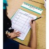 Carson Dellosa Education Kind Vibes Name Plates (36 desk nameplates) - 3 of 4