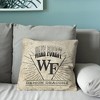 NCAA 26 x 26 New Wave Woven Tapestry Pillow Wake Forest Demon Deacons - 3 of 4