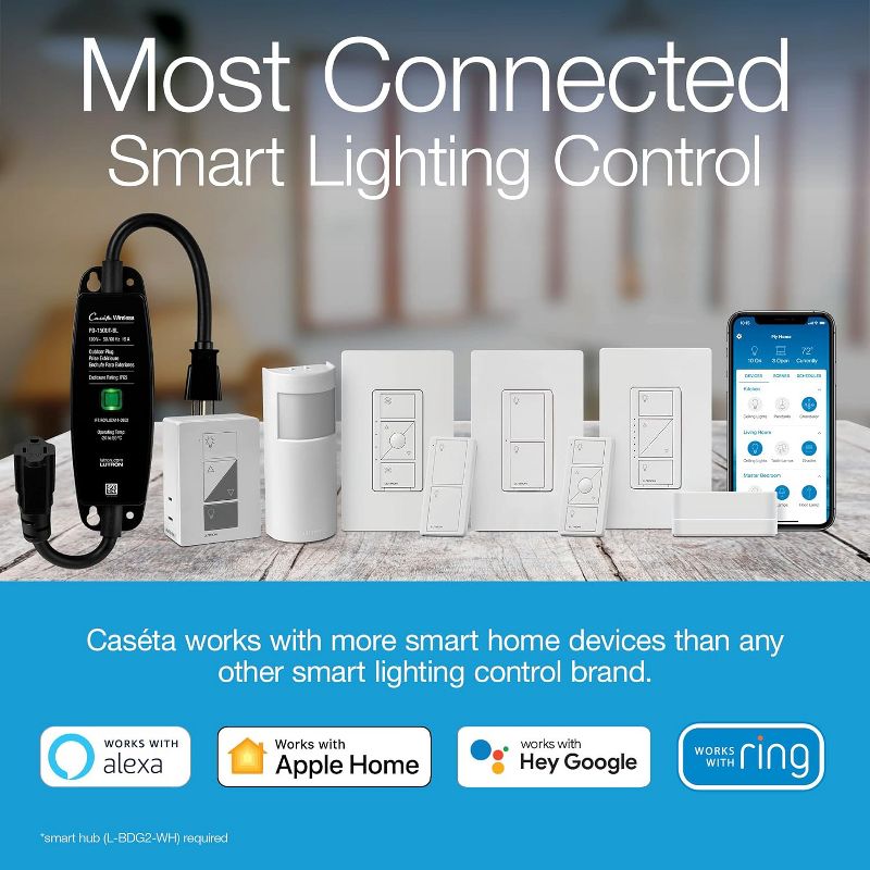 Lutron Caséta Smart Home Dimmer Switch and Pico Remote Kit Google Assistant (Smart Hub Required) | P-PKG1WB-WH | White, 2 of 9
