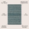 Ourika Moroccan Geometric Textured Weave Indoor/Outdoor Area Rug - JONATHAN Y - 2 of 4