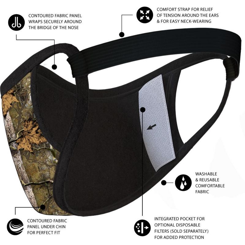Safe+Mate Washable & Reusable Cloth Masks Including Filter Adult Single Pack, 3 of 8