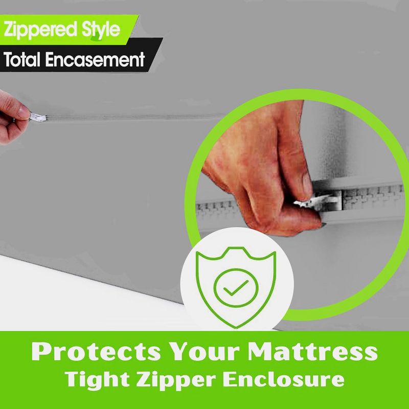 Guardmax Waterproof Mattress Protector Encasement with Zipper - White, 6 of 12
