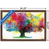 Trends International Color Bursting Tree Framed Wall Poster Prints - 3 of 4