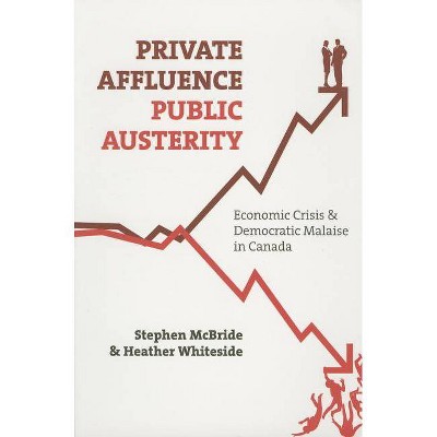 Private Affluence, Public Austerity - by  Stephen McBride & Heather Whiteside (Paperback)