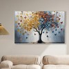 Art Remedy Butterfly Dream Tree I Colorful Tree Art Framed - 2 of 4