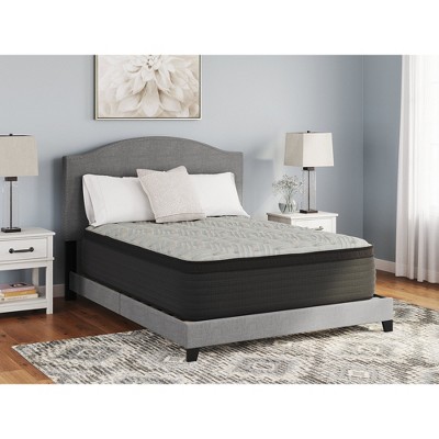 Full Eurotop Innerspring Gel Memory Foam Mattress
