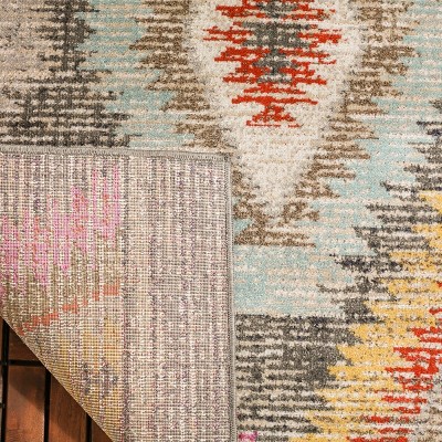 Gray Multi 3' x 5' Reversible Synthetic Area Rug