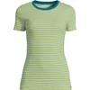 Lands' End Women's Cotton Rib T-shirt - 3 of 4
