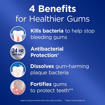 Crest Pro-Health Gum Detoxify Deep Clean Toothpaste - 4.8oz/2pk