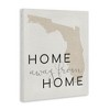 Stupell Industries Home Sweet Florida Typography Canvas Wall Art - 3 of 4