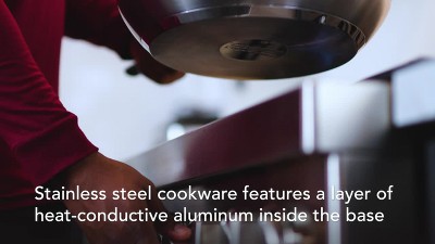12 Stainless Steel 3-Ply Fry Pan – Nonstick, KitchenAid