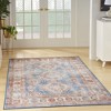 Nourison Fulton Vintage Non-Slip Flatweave Indoor Rug - 2 of 4