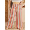 Amaryllis Women’s Plus Size Smocked Waist High Rise Multicolor Vertical Stripe Wide Leg Pants with Pockets - 4 of 4