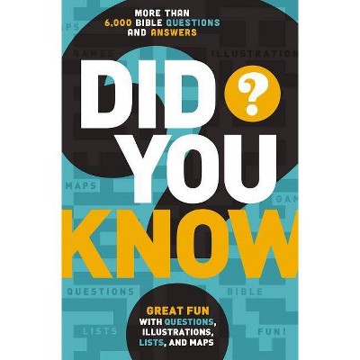 Did You Know? - by  Thomas Nelson (Paperback)