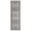 Area Rugs Washable Area Rug for Living Room, Vintage Boho Large Rugs Distressed Indoor Floor Carpet for Office Dining Room Hallway - 3 of 4