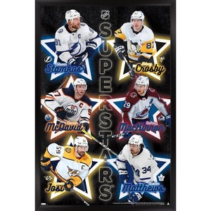 Trends International NHL League - Superstars 22 Framed Wall Poster Prints - 1 of 4