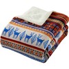 Nanshing 3pc Queen Noelle Comforter Set Red - 4 of 4