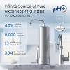 Waterdrop Alkaline Countertop Water Filter,NSF/ANSI42,372Certified,Reduces Heavy Metals and 99% Chlorine,Extra CFF-02 Water Filter - 3 of 4