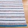 Montauk MTK702 Hand Woven, Flat Weave Indoor Rugs - Safavieh - 3 of 4