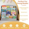 ABYNOW 5-Tier Kids Bookshelf Bookcase Display Shelve for Bedroom,Classroom, Nursery，Easy Assembly - 4 of 4