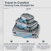 COCOON - Premium - Packing Cube - Mesh Top - 3 of 3