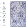 ChicFurnit Rug Indoor Machine Washable Non Slip Stain Resistant for Stylish Living Spaces, Blue, 24.8"*15"*8.3" - 4 of 4