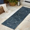 JONATHAN Y Nordby High-Low Geometric Arch Scandi Striped Indoor/Outdoor Area Rug - image 4 of 4