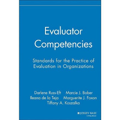 Evaluator Competencies - (Research Methods for the Social Sciences) (Hardcover)