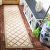 Beach House BHS121 Power Loomed Indoor/Outdoor Rugs - Safavieh - 2 of 4
