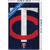 Trends International MLB Minnesota Twins - Logo 25 Unframed Wall Poster Prints - 3 of 4