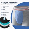 CARER 2-Pack Washable Incontinence Underwear for Mens Reusable Leakproof Incontinence Boxer Briefs with 3oz Absorbency for Bladder Leakage - 2 of 4