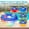 Underwater LED Pool Fountain for Nighttime Ambiance with Rechargeable Battery, 6 Light Modes, 3-Foot Spray - 3 of 4