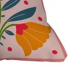 Deny Designs 20"x20" Oversize Maritza Lisa Art Nouveau Symmetric Buttercups Square Throw Pillow: Indoor Polyester Fill - 2 of 4