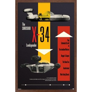 Trends International Star Wars: Moving At Lightspeed - Landspeeder Framed Wall Poster Prints - 1 of 4