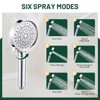 Cobbe Filtered Shower Head with Handheld, High Pressure 6 Spray Mode Showerhead, Water Softener Filters Beads for Hard Water - Remove Chlorine, Chrome - 4 of 4