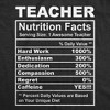 Womens Funny T Shirts Teacher Nutrition Facts Sarcastic Teaching Graphic Novelty Tee For Ladies - Crazy Dog Women's T Shirt Gift for Teacher Black L - 2 of 4