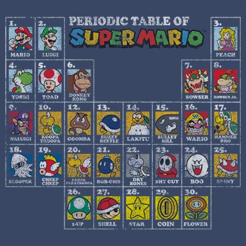Men's Nintendo Periodic Table of Super Mario T-Shirt, 2 of 5
