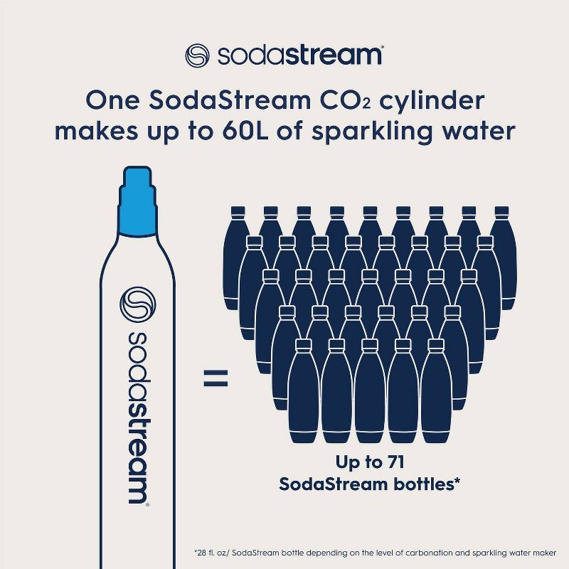SodaStream 60L CO2 Spare Carbonator, 6 of 9