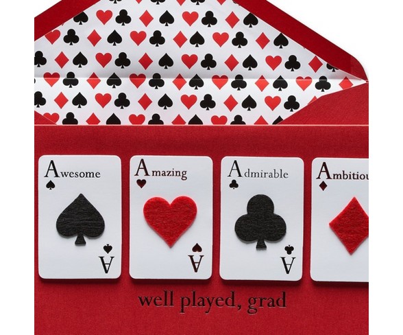Papyrus Aced It Graduation Greeting Card
