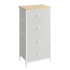 4 Metal Frame Dresser Unit - SONGMICS - 2 of 4