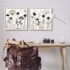 Stupell Industries Neutral Flower Hues Rustic Boho, 24" x 24" - 2 of 4
