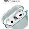 Worryfree Gadgets Case Compatible with AirPods 3 Case Generation 3 Cover Soft Clear TPU Transparent Protective Shockproof Case Designed with Keychain - 2 of 4