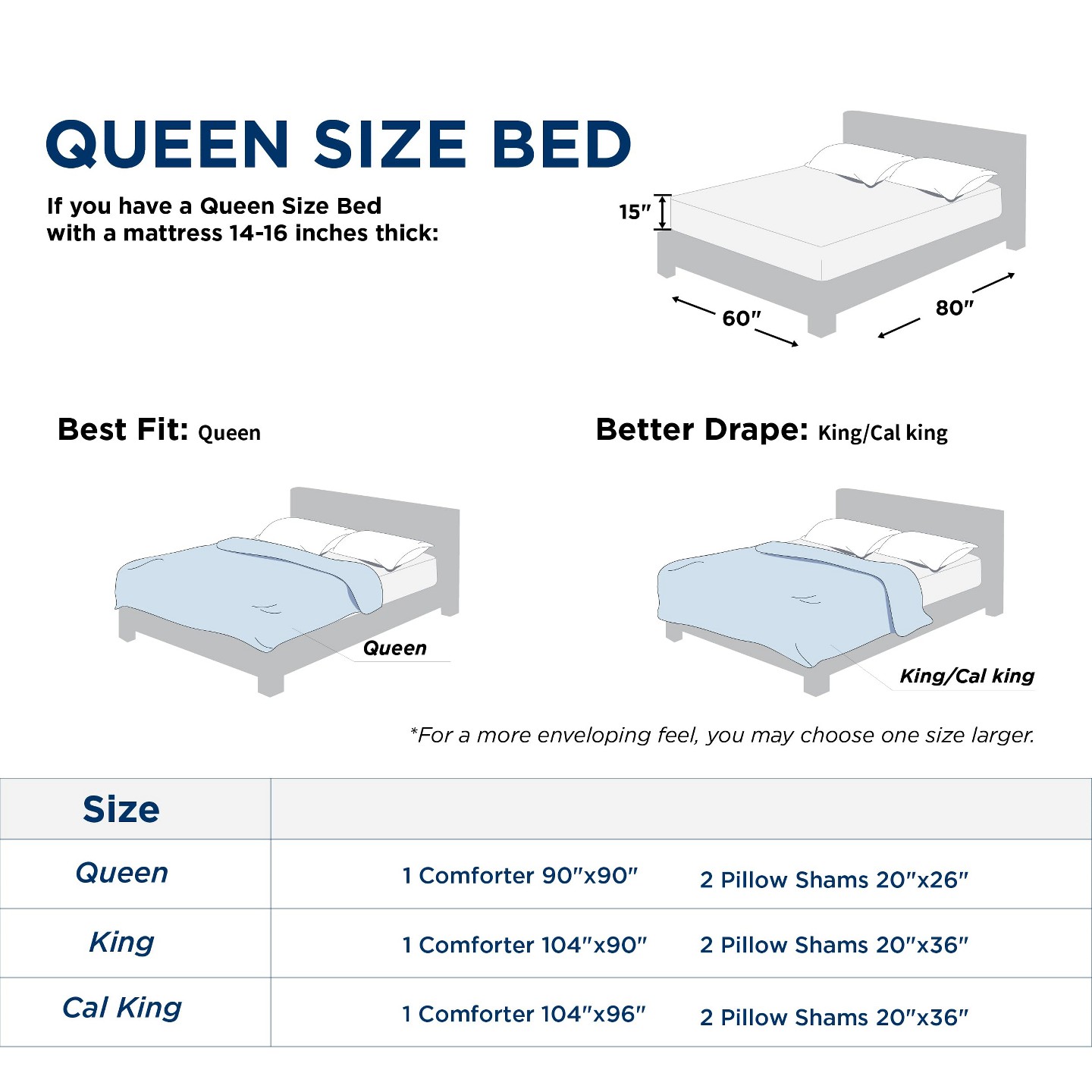Комплект постельного белья Bedsure Comforter Set – Soft Bedding for All Seasons, Cationic Dyed 3-Piece Bed Set, Includes 1 Comforter and 102 Pillow Shams — фото 7