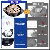 Attop Chicken Chopper, Large Meat Grinder, Chicken Breast Chopper, Suitable for Chicken, Beef, and Pork, Meat Mincer, Black - 3 of 4