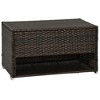 Okak 40 Gallon All-Weather Deck Box with Liner, PE Rattan Patio Storage Box with Shoe Storage for Outdoor Furniture Cushions, Pool Toys - 4 of 4