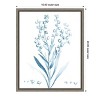 Amanti Art Antique Botanical in Blue I by Vision Studio Canvas Wall Art Print Framed 16 x 20-in. - 4 of 4