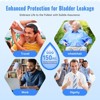 CARER Incontinence Underwear for Men Washable Reusable Leak-Proof Mens Incontinence Boxer - Medium Absorbency 2pk - 4 of 4