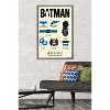 Trends International DC Comics Batman: 85th Anniversary - Gadgets Made In Gotham Framed Wall Poster Prints - 2 of 4