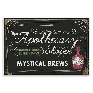 Stupell Industries Mystical Brews Apothecary Shoppe Wall Plaque Art - 1 of 4